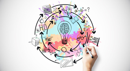 中考体育考考哪些项目